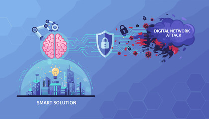 Innovative technology develops a smart solution, represented by a robotic arm interacting with a brain and a cityscape, contrasted with a digital network attack featuring locks and viruses