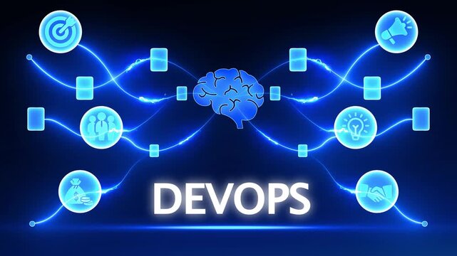 Dev Ops concept with brain and connected icons on a dark blue background DevOps development