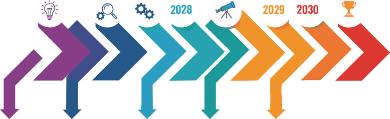 Colorful timeline infographic with icons and years 2028 2029 2030 and trophy progress future