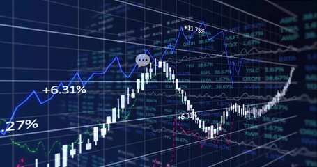 Displaying white candlestick bars rising on 3D trading dashboard, with trend lines and percentages