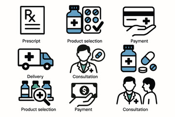 Pharmacy and Healthcare Icons – Medication, Consultation, Delivery, Payment, Selection