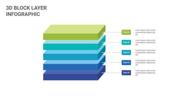 3d block layered infographic template with 5 steps