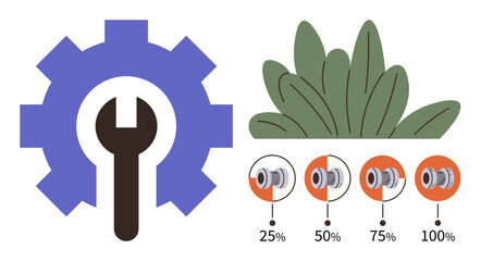 Gear with wrench combined with green foliage symbolizes repair and growth. Includes circular progress indicators at 25, 50, 75, and 100. Ideal for maintenance, progress, growth, development