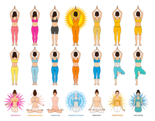 Rows of illustrated figures in colorful clothing practicing various yoga poses against a black background