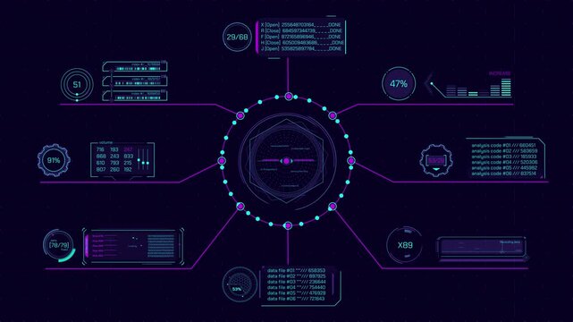 Animated screen with a multi-component data processing system
