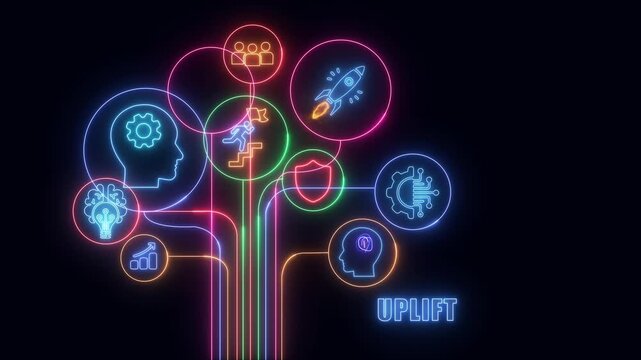 business shows glowing neon line banner of UPLIFT concept with icons of responsibility, customers, integrity, goals, teamwork, commitment and innovation isolated on transparent background.
