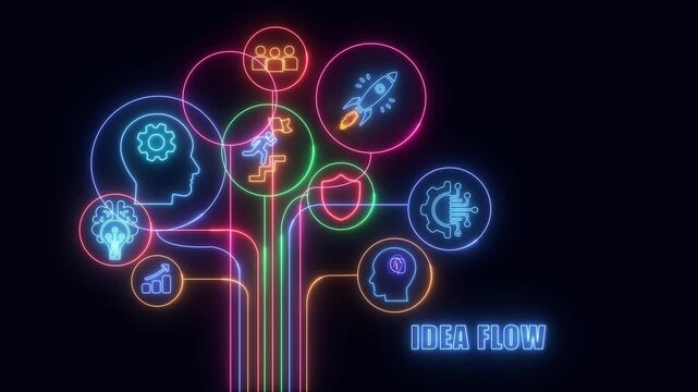 business shows glowing neon line banner of IDEA FLOW concept with icons of responsibility, customers, integrity, goals, teamwork, commitment and innovation isolated on transparent background.