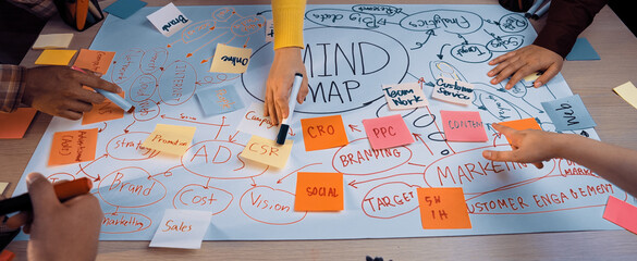 A vibrant workshop scene showing diverse hands actively engaging in a mind mapping session, showcasing creativity and collaboration during strategic planning. SACTR