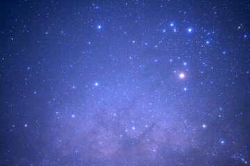 Night sky space background, Starry universe in dark blue sky, Milky way galaxy with stardust field in deep universe