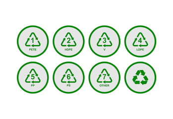Obraz premium Plastic Recycling Symbols Set
