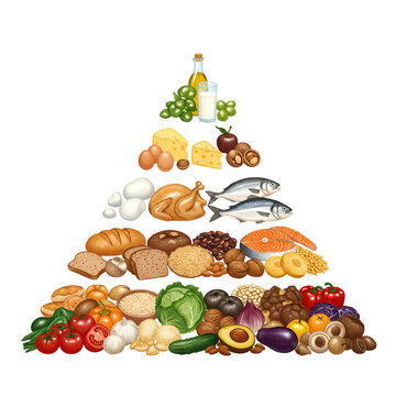 Vibrant food pyramid showcasing diverse healthy ingredients for balanced nutrition and wellness