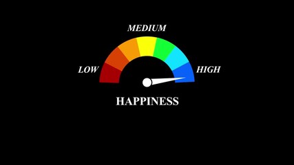 Animated happiness meter moving from low level to high level, ideal for concepts related to positive emotions, mental health and wellbeing