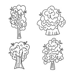 Set of hand-drawn cartoon doodle trees isolated on white background. Outline forest elements, playful style. Perfect for kids’ designs, nature education, posters, and coloring books