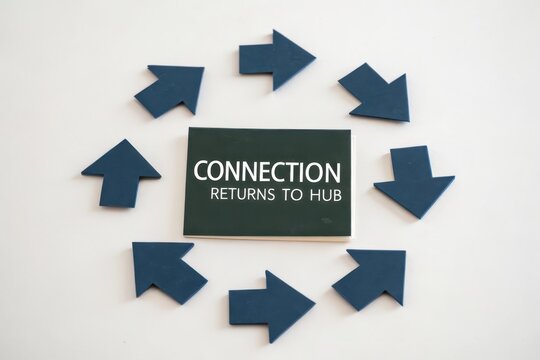 Blue arrows circling a central card stating connection returns to hub