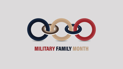 Military Family Month, Honoring Service and Sacrifice