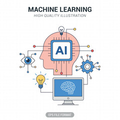 Trendy design icon of machine learning