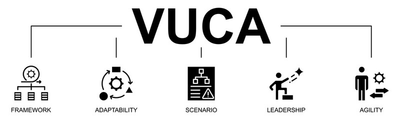 VUCA banner web icon vector glyph style illustration concept with icon of VUCA, volatility, uncertainty, complexity, ambiguity, leadership, adaptability, agility, framework
