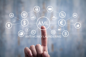 AML-Anti Money Laundering. Protecting Your Money