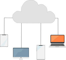 Various devices connected to cloud network