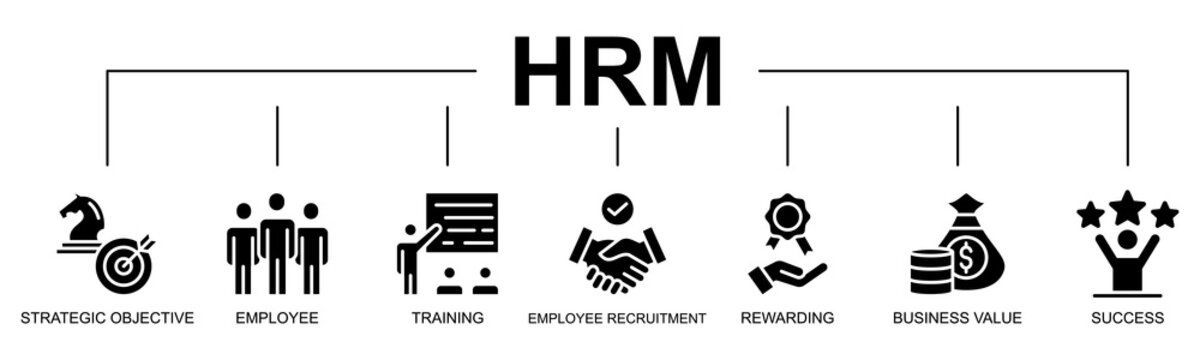 HRM (Human Resource Management)banner web icon vector glyph style illustration concept with icon of HRM, human resource management, strategic objective, employee, training, employee recruitment

