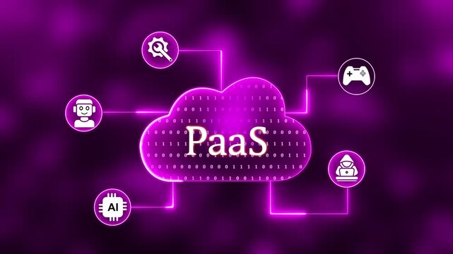 Neon Green Cloud Computing Diagram with Paa S and Icons for Security, Communication, and Growth PaaS