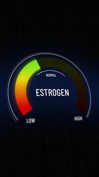 Digital estrogen estradiol metric rising from low deficiency zone to normal healthy balance on futuristic GUI dashboard, female hormones analysis, medical data. Copy space