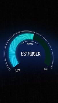 Digital Estrogen hormone gauge indicating rising levels, E2 measurement moving from low to normal range, vital reproductive health diagnostics UI display. Copy space