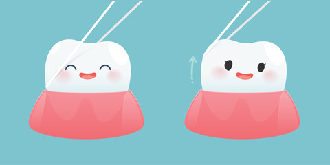 Cute cartoon teeth showing correct dental floss technique in two simple steps for healthy gums and smile