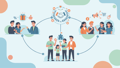 Referral marketing concept illustration with diverse people, handshake symbol, gift box, piggy bank, megaphone, shopping cart, and price tag, representing customer loyalty and business growth