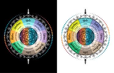Mystical wheel of the Year is an annual cycle of seasonal festivals. Wiccan calendar and holidays. Colorful Pagan Mandala of Wicca witches. Vector illustration isolated on black or white background