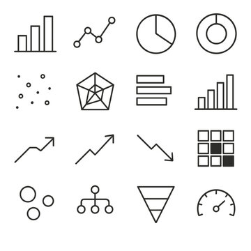 Business analytics linear icon set. featuring graph, pie chart, bar chart, scatter plot, and gauge