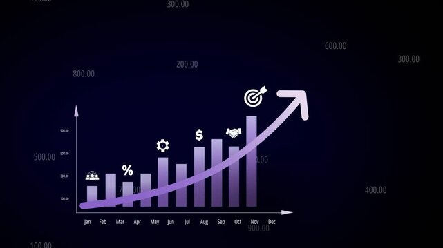 Investing for financial growth concept. Increase in income and wages, financial growth, improvement of economy, profitability of investment portfolio. yearly business growth target successfully graph.