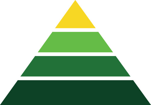 Green and Yellow Pyramid Hierarchy Chart Diagram for Business and Education