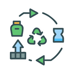 Circular process showing a bottle and hourglass moving towards recycling center