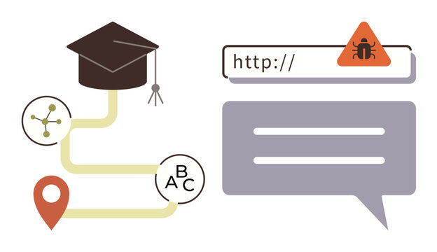 Graduation cap on a mapped learning path, warning near URL bar, and speech bubble highlighting internet safety. Ideal for education, cybersecurity, learning, pathways, warnings, navigation safe