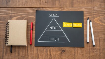 Planning Journey with Start Next Finish Pyramid on Chalkboard