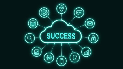 Neon cloud success network animation. Digital data connection interface. Futuristic technology communication system. Ai and cloud computing concept. Secure information and 4k animated motion video - Powered by Adobe
