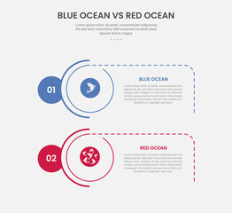 blue ocean vs red ocean business infographic outline style with 2 point comparison template with creative circle stack vertical for slide presentation