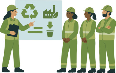 Green team training for environmental sustainability success in manufacturing operations facility