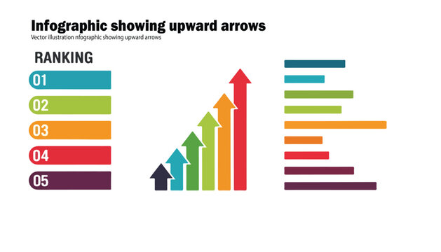 Colorful infographic depicting ranking data with upward arrows and horizontal bars, showing growth.