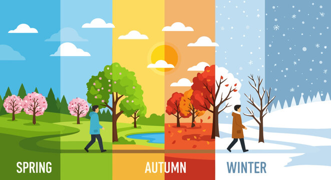 Visual representation of the four seasons showcasing the cyclical nature of time and environmental changes, ideal for educational and illustrative purposes.