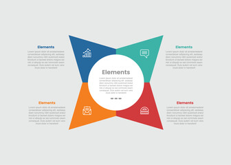 4 elements infographic comparison diagram with tilt star shuriken with big circle center and sharp edge with 4 step for slide presentation