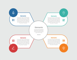 4 elements infographic comparison diagram with big circle center with spreading box container on quadrant structure with circle badge with 4 step for slide presentation