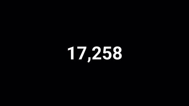  animation number counter from 0 to 100,000 with alpha channel from on a transparent background