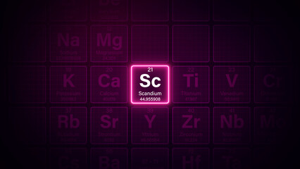 Modern periodic table element Scandium illustration
