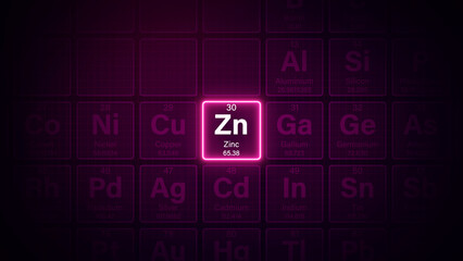 Modern periodic table element Zinc illustration