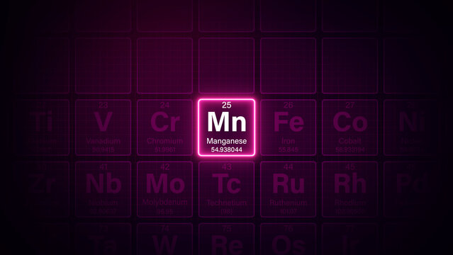 Modern periodic table element Manganese illustration