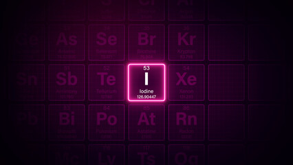 Modern periodic table element Iodine illustration
