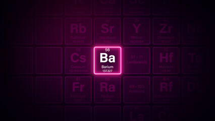 Modern periodic table element Barium illustration