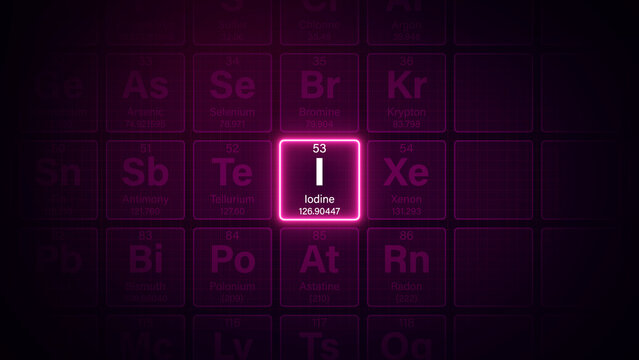 Modern periodic table element Iodine illustration